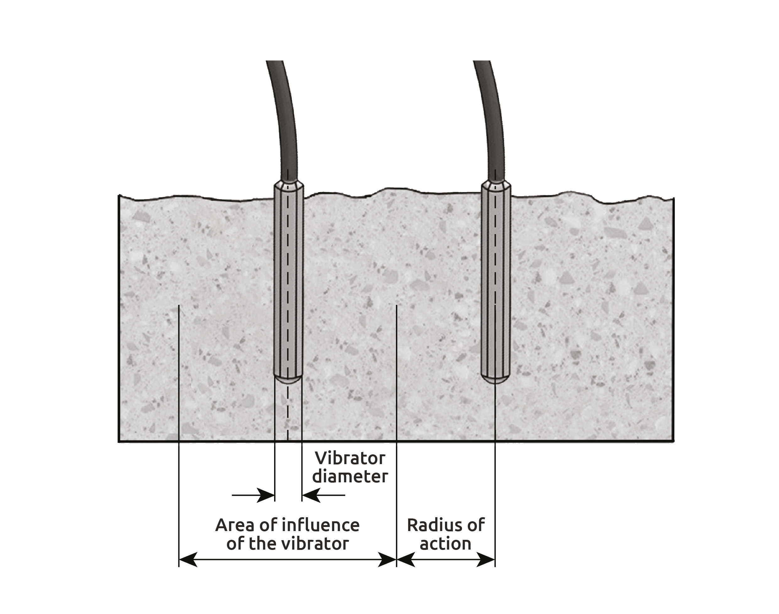 GUIA VIBRACIÓN VOL 2 2024-01.png